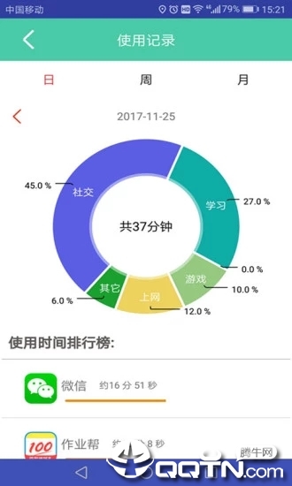 小自律