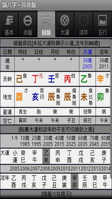 論八字