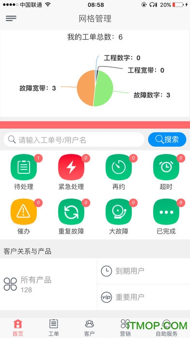 网格管理