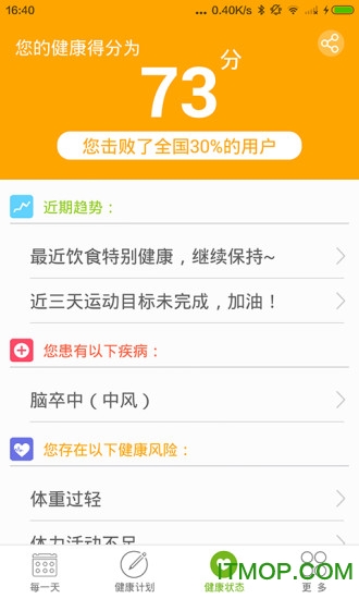开云健康