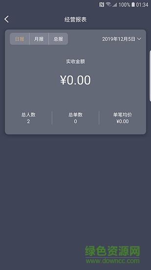 大化加油站
