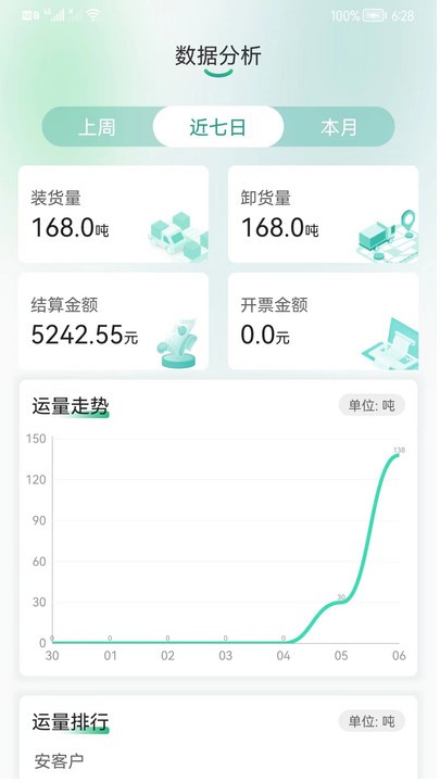 魔方物流
