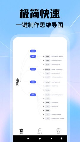 免费思维导图软件
