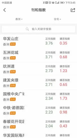 刊和资讯