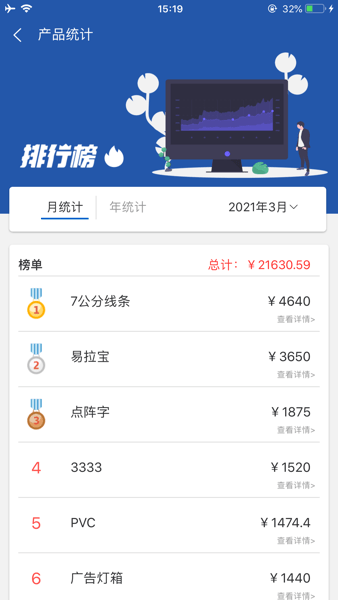 中异SAAS云