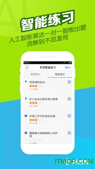 执业护士万题库