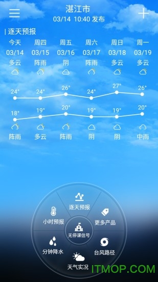 停课铃