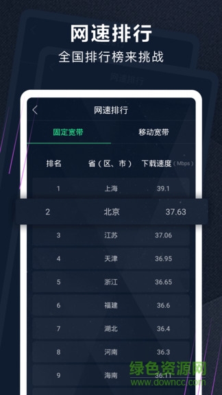 5G测速助手