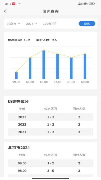 体育志愿通