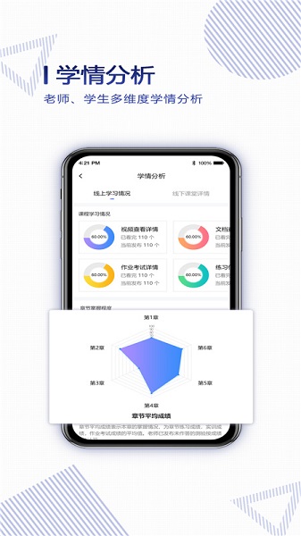 正保云课堂