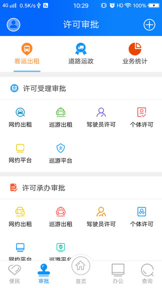 政务交通