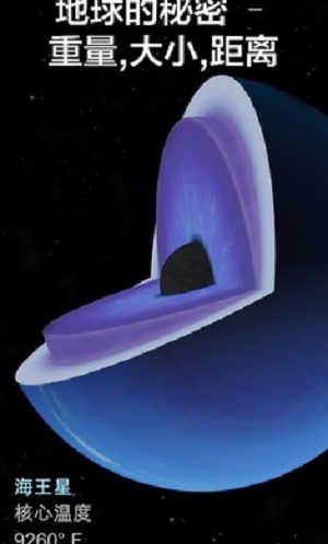 宇宙探索2中文版