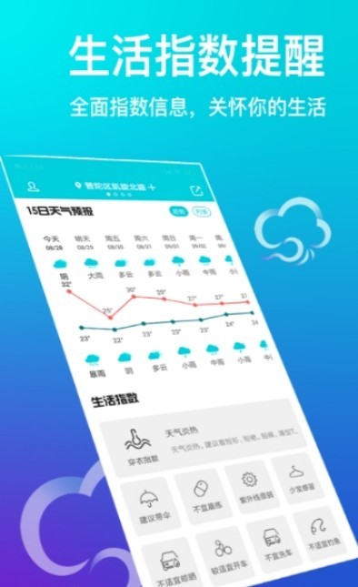 中央天气预报通
