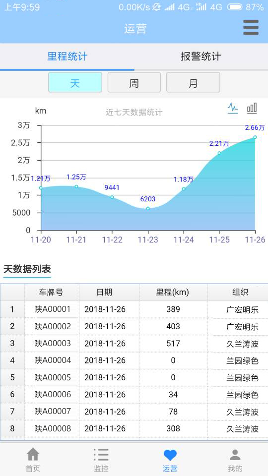 渣土管理助手