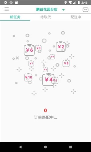 猪弟骑手 猪弟骑手