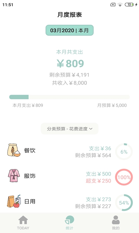 青子记账