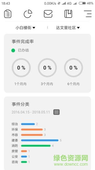 智慧网格 智慧网格
