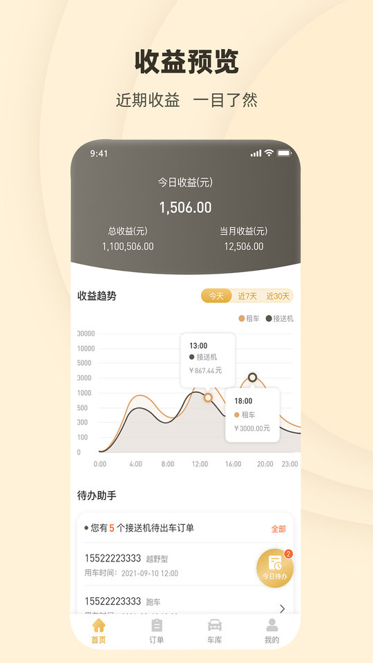 总裁专车商家版