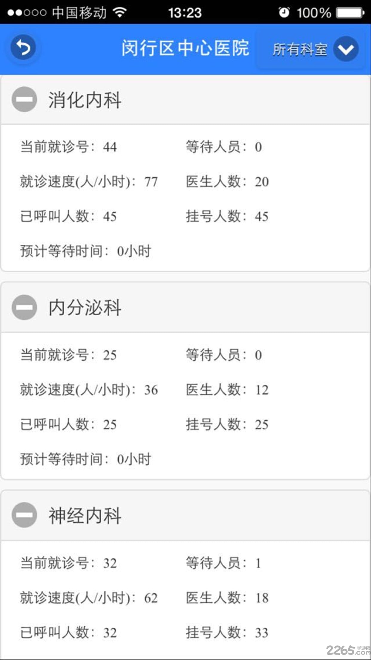大连国税