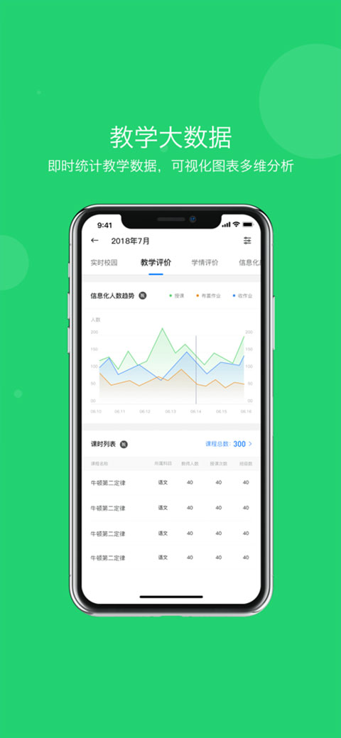学乐云管理