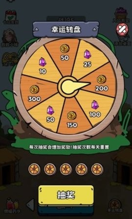 人类无限进化