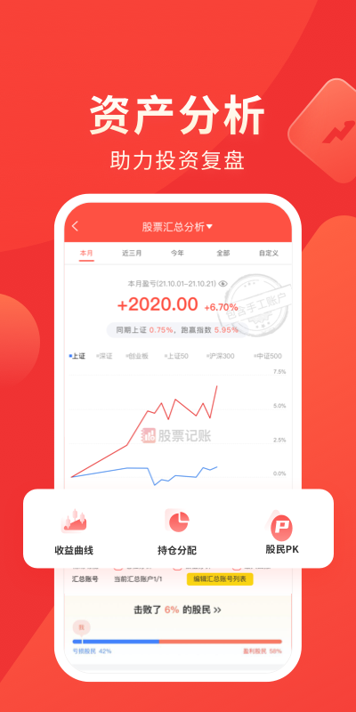 同花顺投资账本