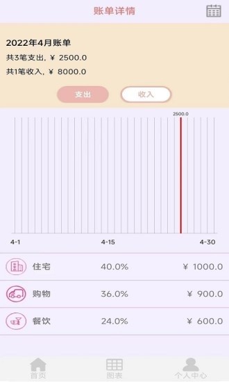 天皓博app