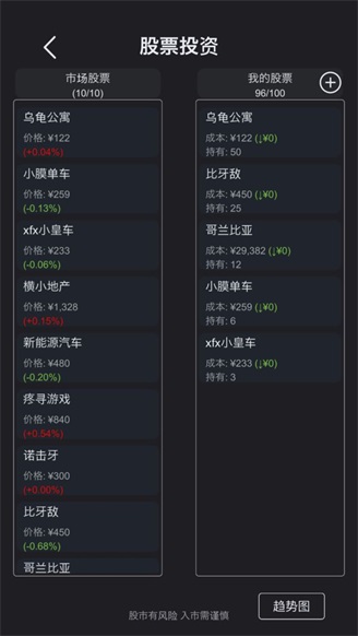 模拟经营医院手游 安卓版v4.0