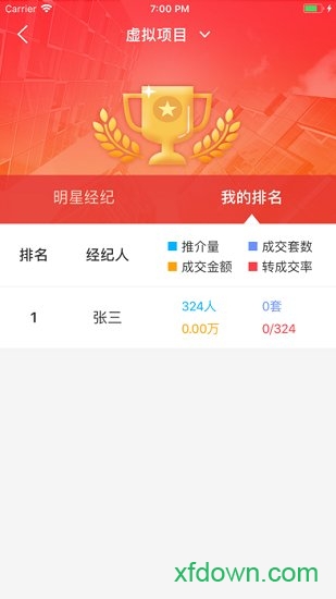 碧桂园凤凰同盟汇