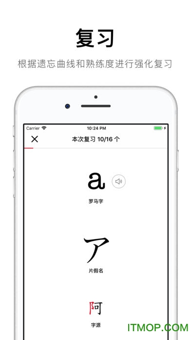 50音起源
