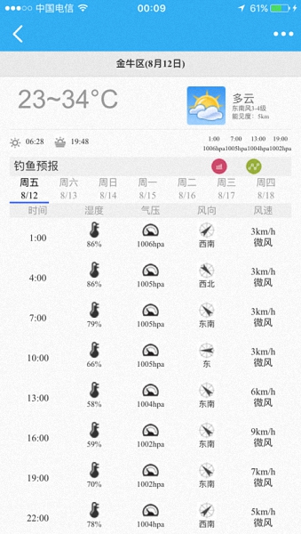 路亚之家
