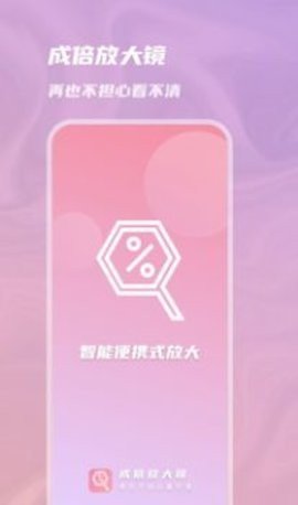 成倍放大镜 成倍放大镜