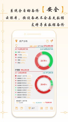 AssetsMgr