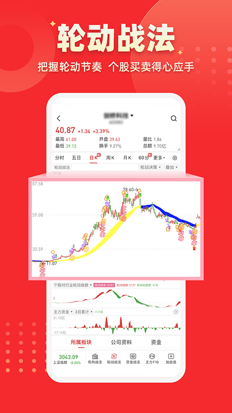 启明星股票