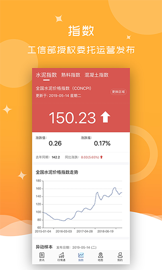中国水泥网 安卓版v3.13.3