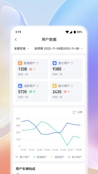 云象易行智能管理平台
