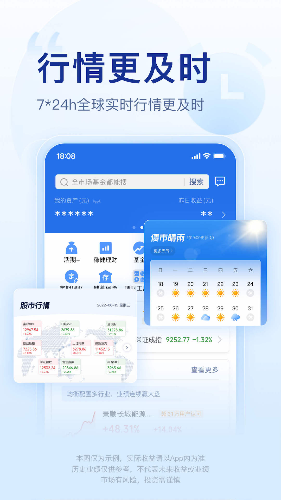 腾讯理财