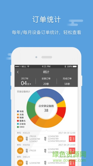 E车宝