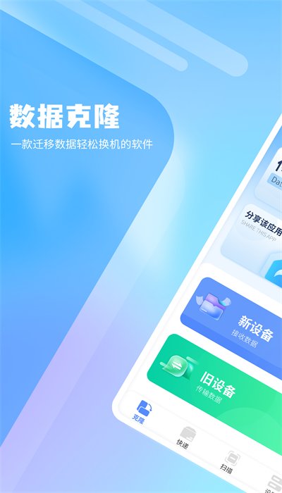 克隆文件同步