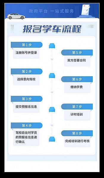 鹭学车 官方正版v1.3.3