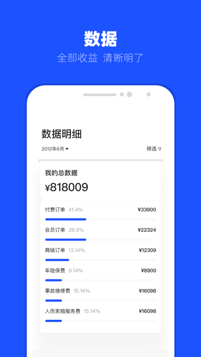 替替事业部