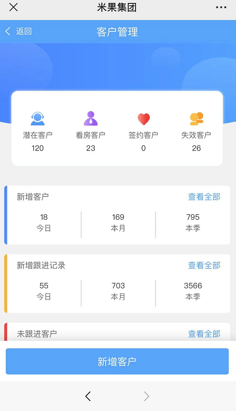 有米产城