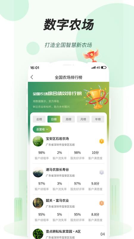壹点耕云管理端