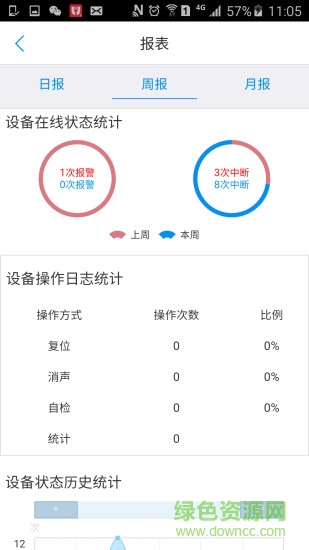 电丁丁