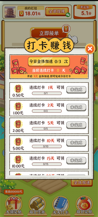 开心农家院