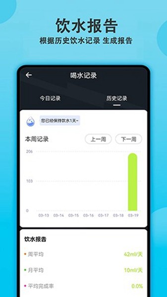 每日喝水提醒 安卓版v2.6.0