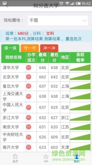 志愿王