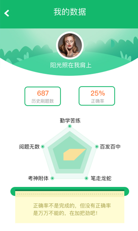 自考轻题库