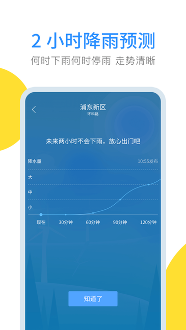云端天气