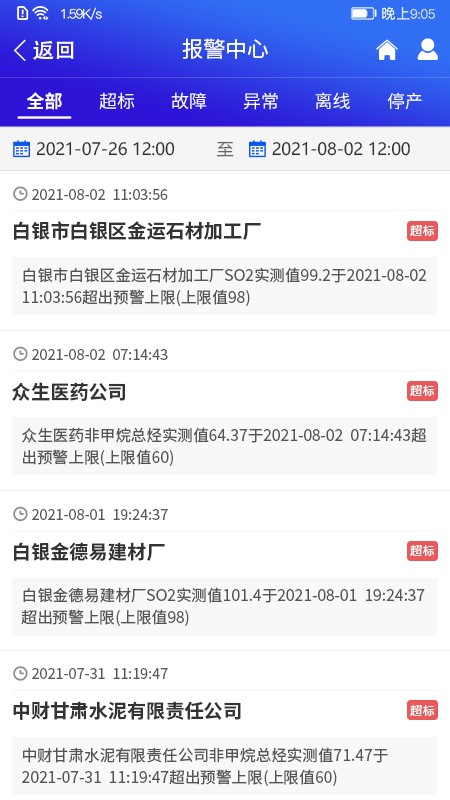 环境风险预警